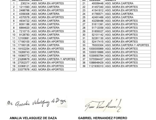 Listado Final de Asociados Inhábiles COOPENSIDEMA
